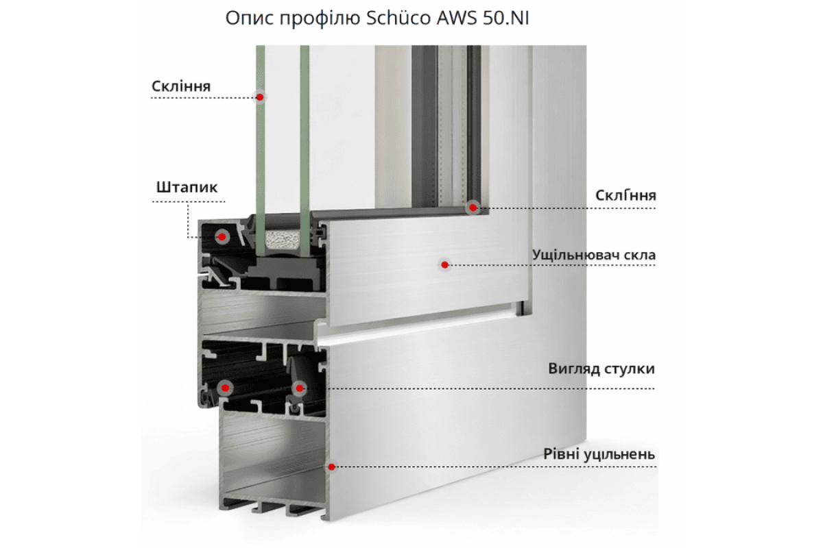 Алюминиевое окно Schuco AWS 50.NI без теплоизоляции поворотно-откидное 1500*1400 мм анодированный алюминий