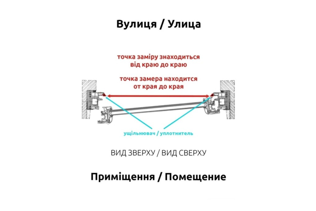 Москітна сітка SITKA для металопластикових дверей петлях