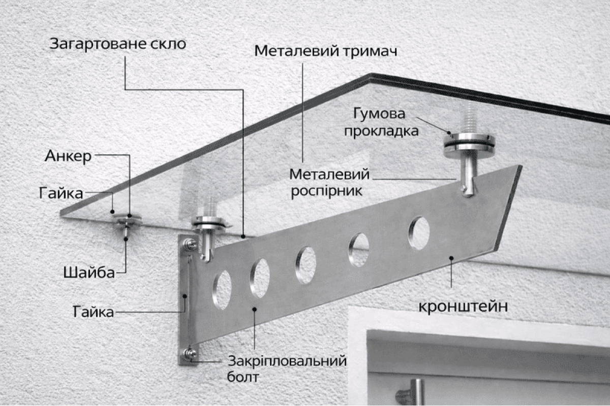Навіс на тримачах Invisio Aura Glass скло триплекс бронза 1500*1000 мм нержавіюча сталь