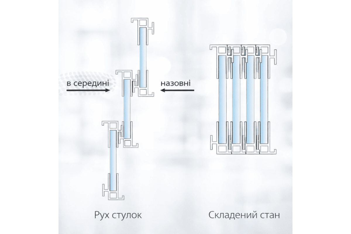 Холодное остекление террасы: гильотинная раздвижная система Spaceplus, закаленное стекло 5000*3500 мм