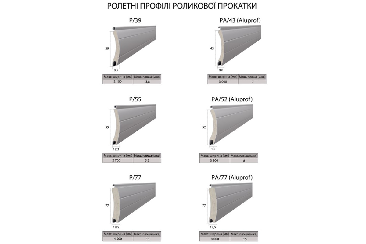 Защитные алюминиевые ролеты Comfort Line 1000-2100 мм P55