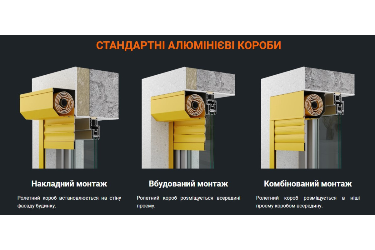 Защитные алюминиевые ролеты Comfort Line 1000-2100 мм P55