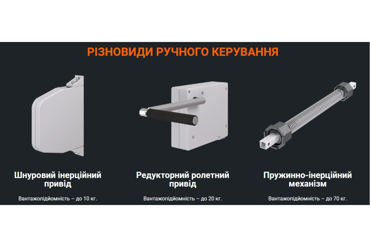 Защитные алюминиевые ролеты Comfort Line 1000-2100 мм P55