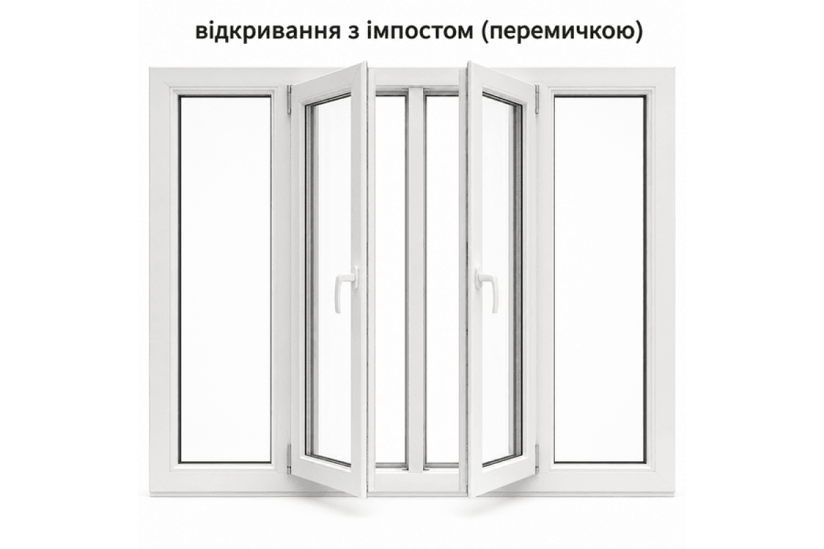 Металлопластиковое окно Steko IDEAL 4000 4х-створчатое с двумя поворотно-откидными створками 2400 x 1000 мм