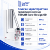 Металлопластиковые окна REHAU EURO 60 двустворчатое с поворотно-откидной створкой 1200 x 1200 мм