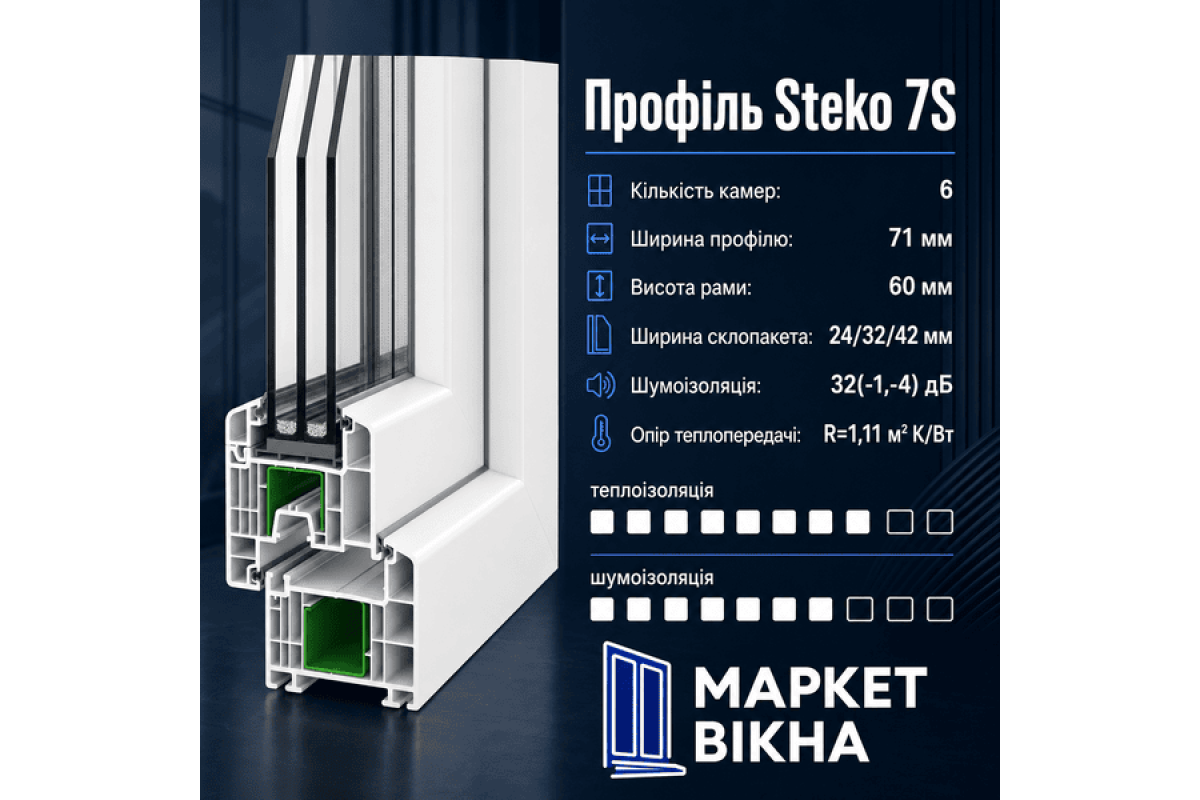 Металлопластиковое окно Steko S700 трёхстворчатое с поворотно-откидной створкой 2400 x 1000 мм