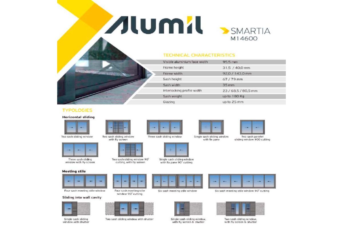 Розсувні балконні алюмінієві двері (холодні) Alumil M14000 1600*2400 мм