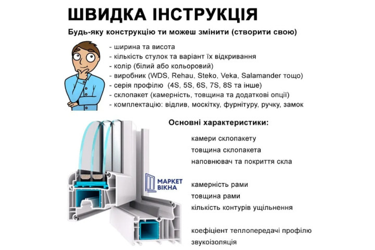 Алюминиевые двери KMD 70 тройные с боковыми фрамугами 1700 x 2100 мм