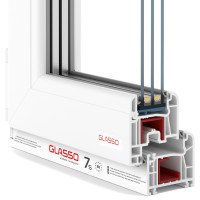 Профиль Glasso 7S