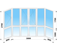Панорамные металлопластиковые окна WDS 7S 4600x2700 мм