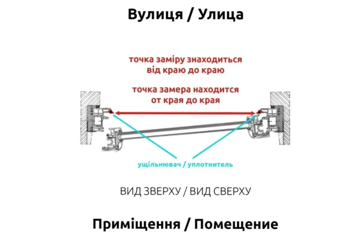 Москітна сітка SITKA 1000-500 мм зовнішня