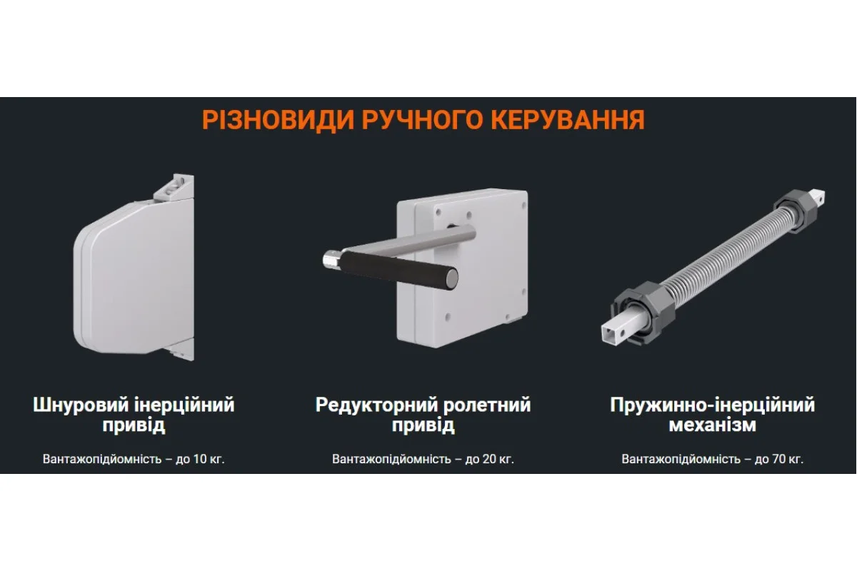 Захисні алюмінієві ролети Comfort Line 1600-2000 мм P55