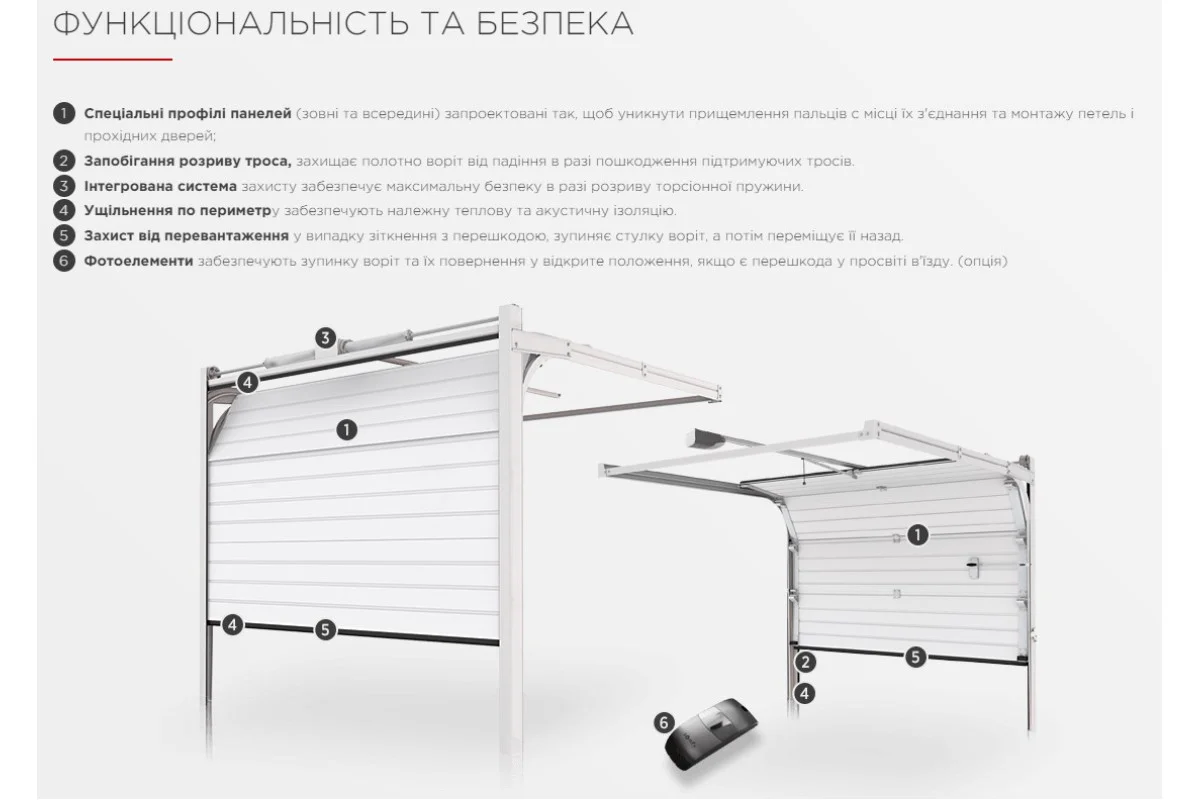 Секционные ворота UniPro WISNIOWSKI Woodgrain 3000х2375 мм