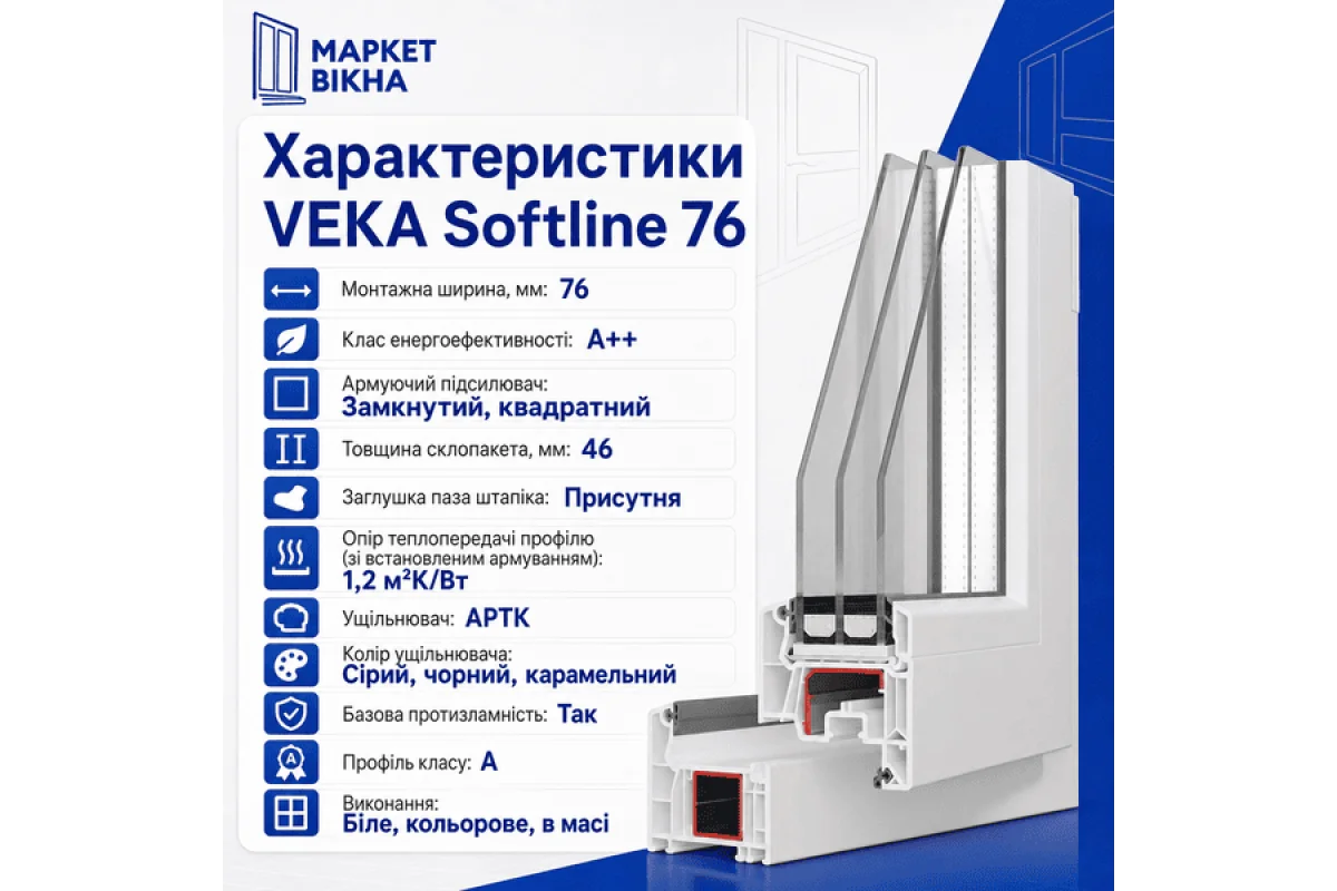 Металопластикове вікно VEKA Softline 76 поворотно-відкидне 1400 × 1000 мм