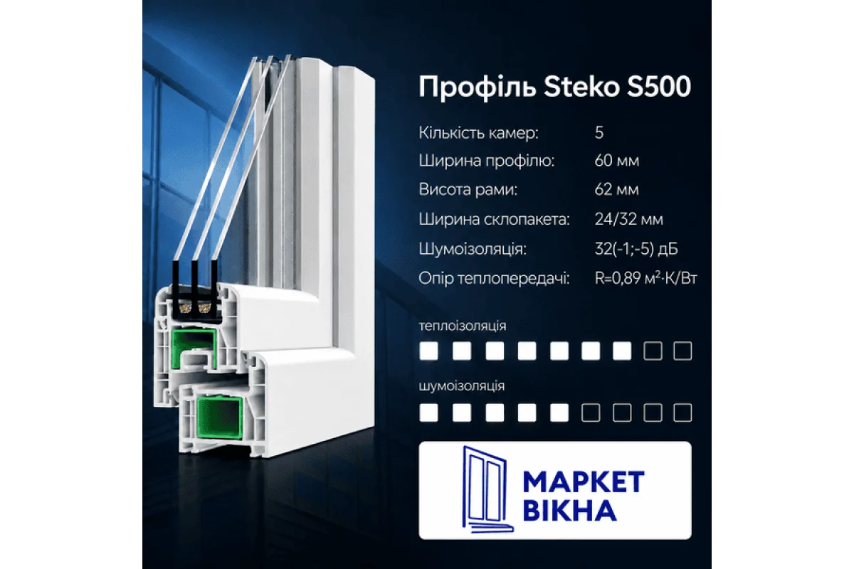 Металопластикове вікно Steko S500 поворотно-відкидне 900 x 1300 мм