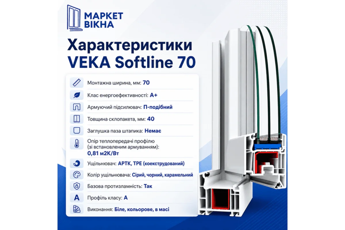 Металопластикове вікно антрацит ламіноване VEKA Softline 4х-стулкове з двома поворотно-відкидними стулками 2600 × 1300 мм