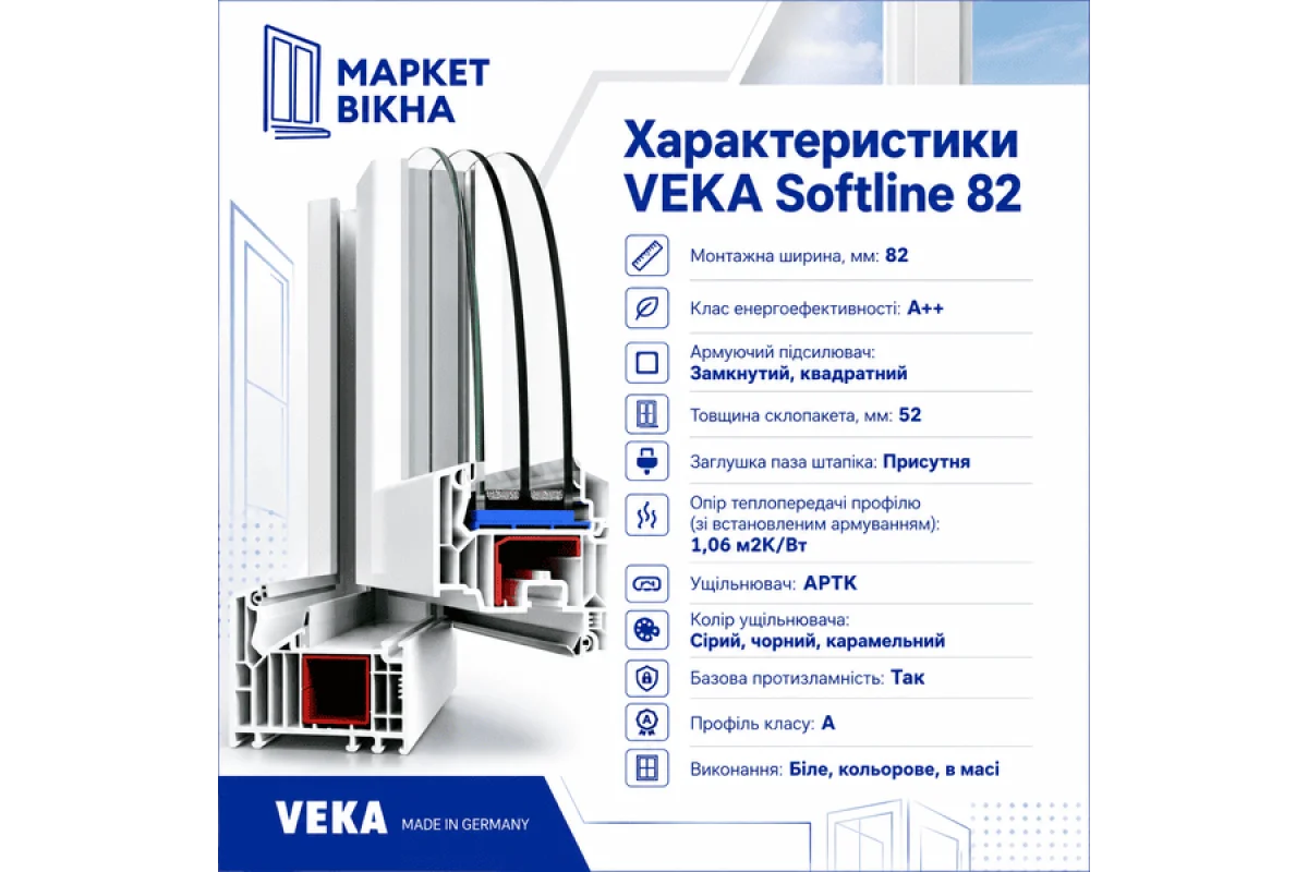 Металопластикове вікно антрацит ламіноване VEKA Softline 82 4х-стулкове з двома поворотно-відкидними стулками 2600 × 1200 мм