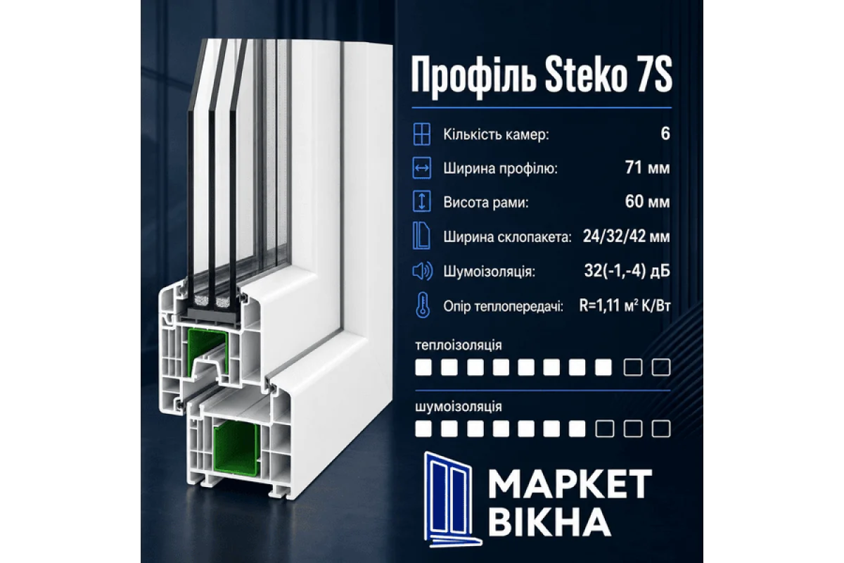 Металопластикове вікно Steko 7S двостулковез 1 поворотно-відкидною стулкою 1300 × 1200 мм